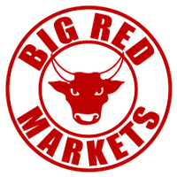 Big Red Markets logo
