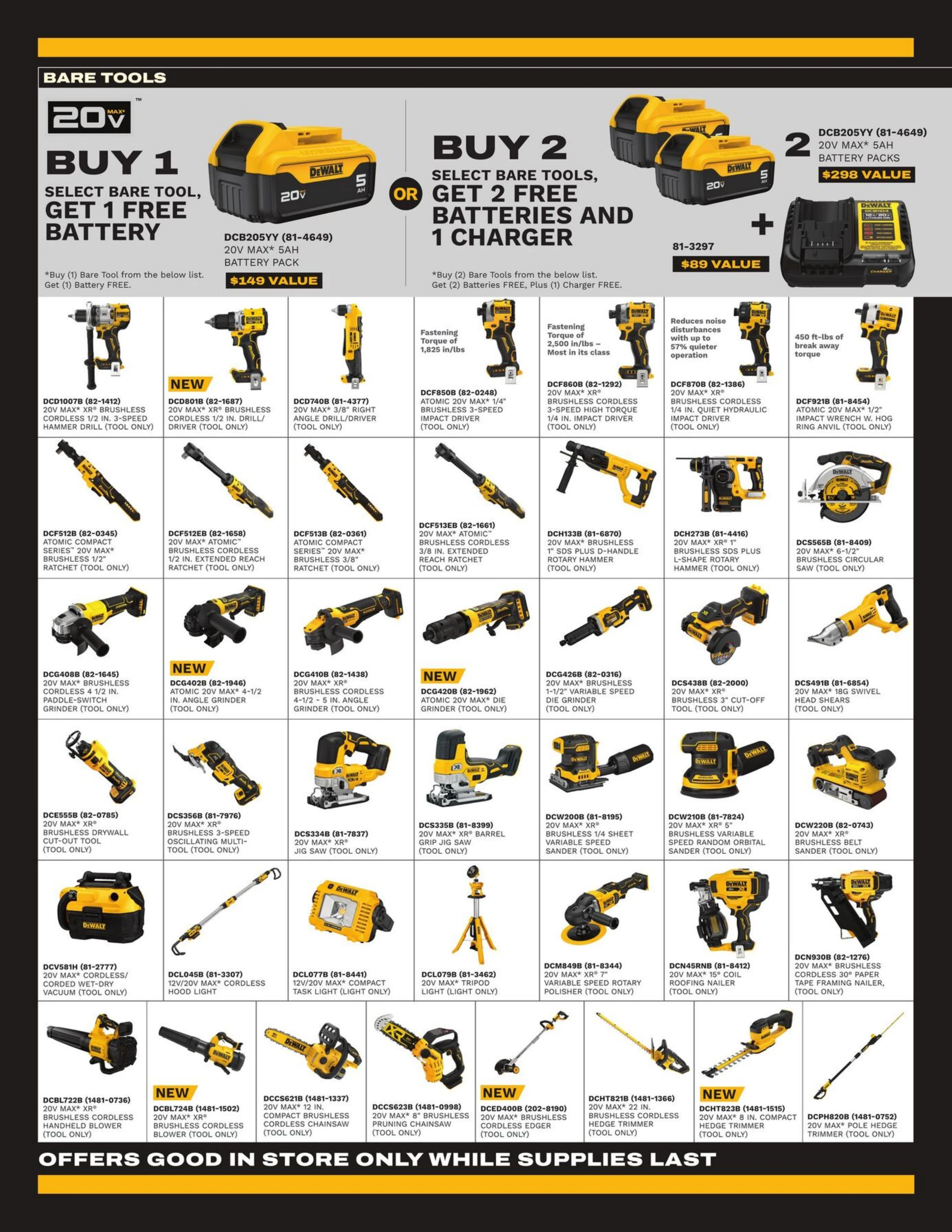Flyer image Page 4