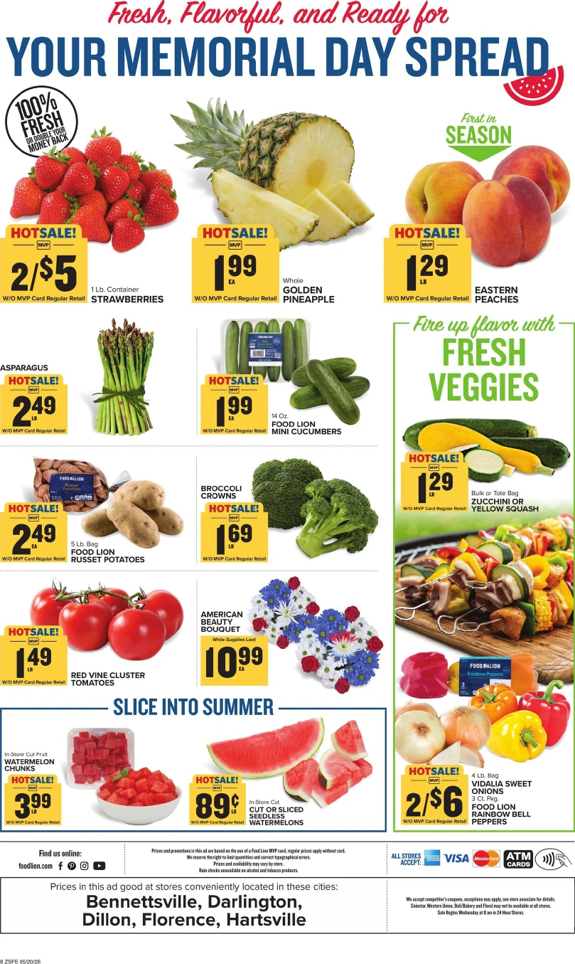 Flyer image Page 2