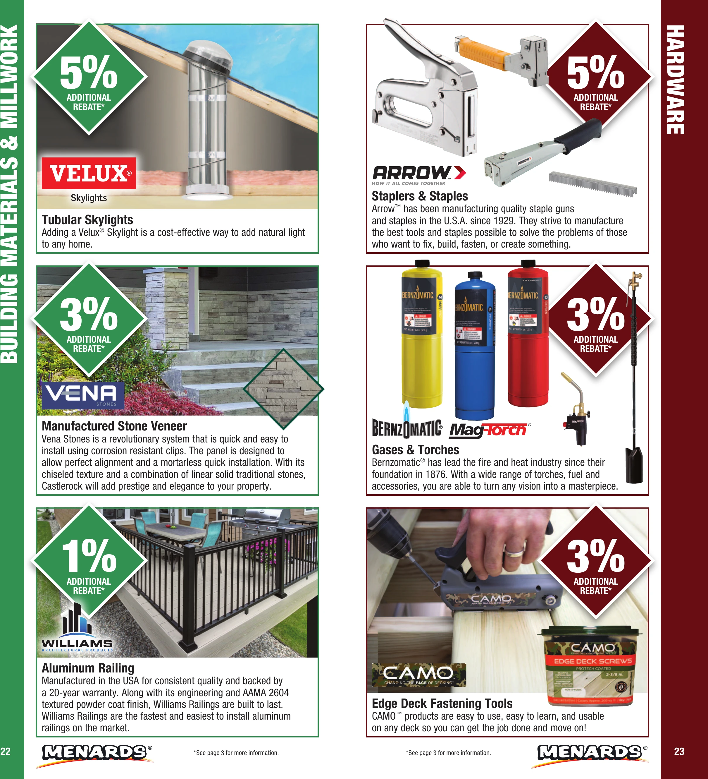 Flyer image Page 12