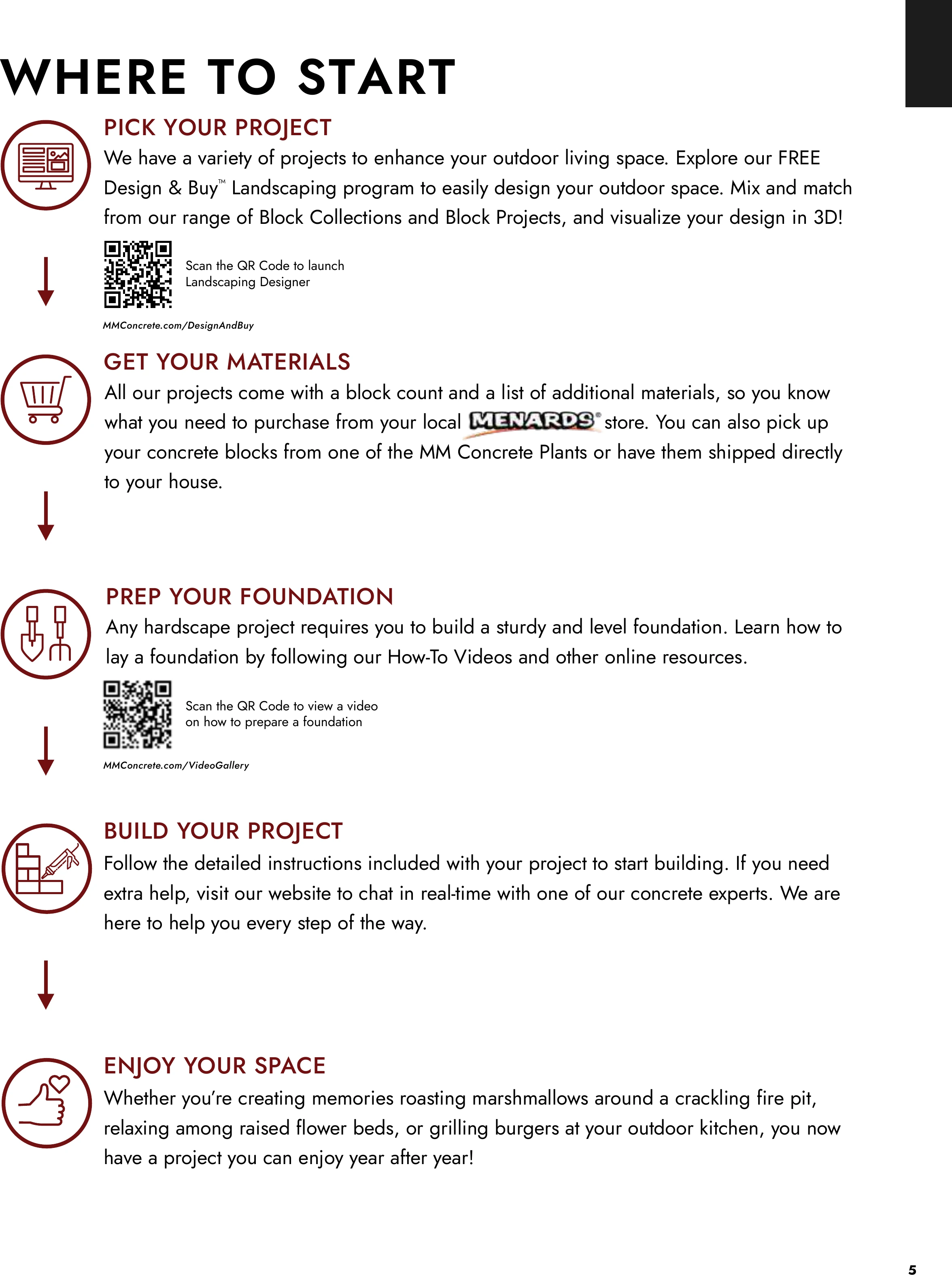 Flyer image Page 5