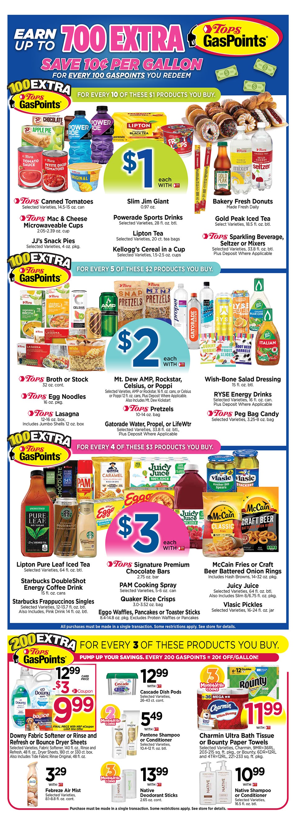 Flyer image Page 7