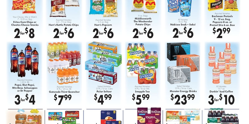 Schiel's Family Markets Wilkes-Barre flyer