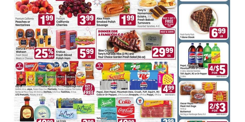 Tony's Fresh Market Weekly Ad