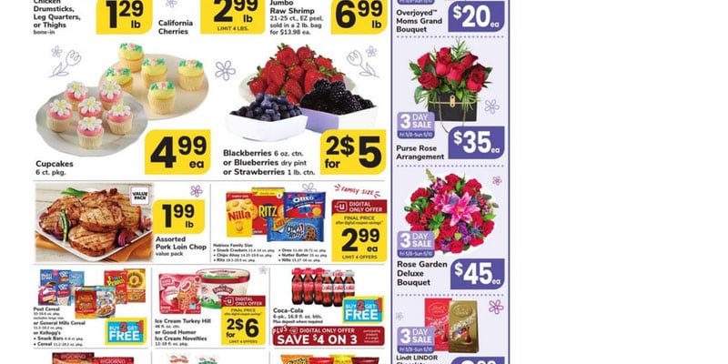 Acme Markets Weekly Ad