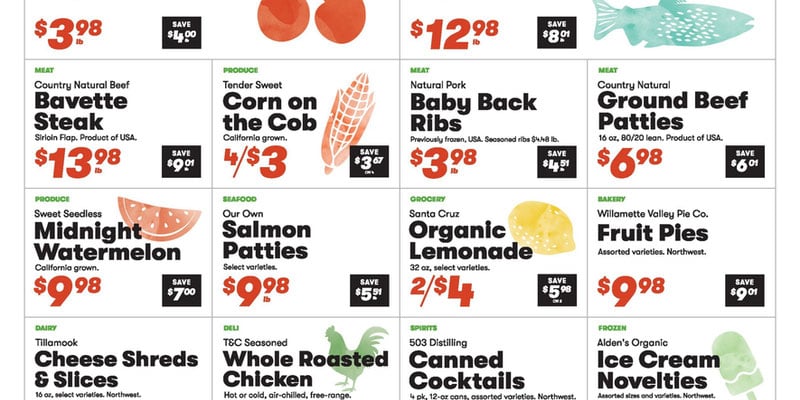 Town & Country Market flyer